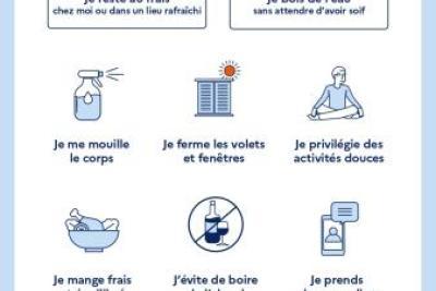 Comment me protéger de la chaleur - Agrandir l'image 2 sur 2, fenêtre modale