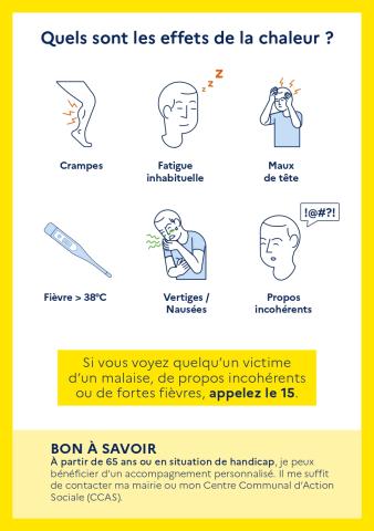Quels sont les effets de la chaleur
