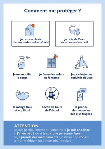 Comment me protéger en période de forte chaleur